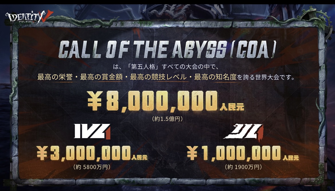 Call of the Abyss Ⅷ優勝祭典イベント