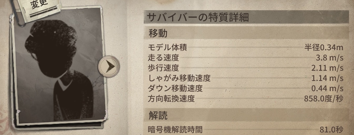 キャラ個性の画像