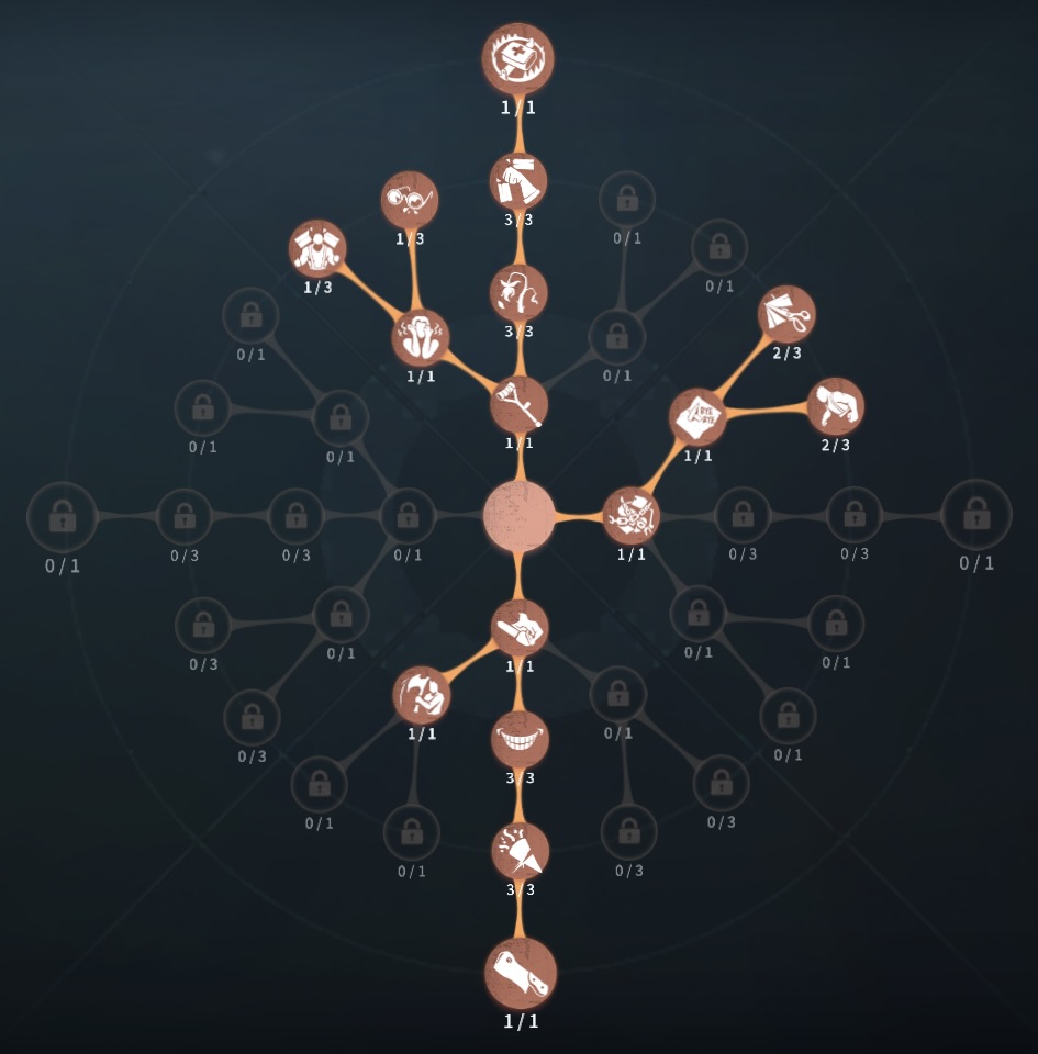 閉鎖空間型人格の写真