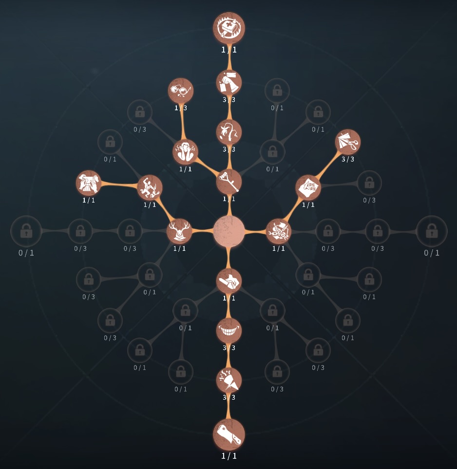 閉鎖空間型人格の写真