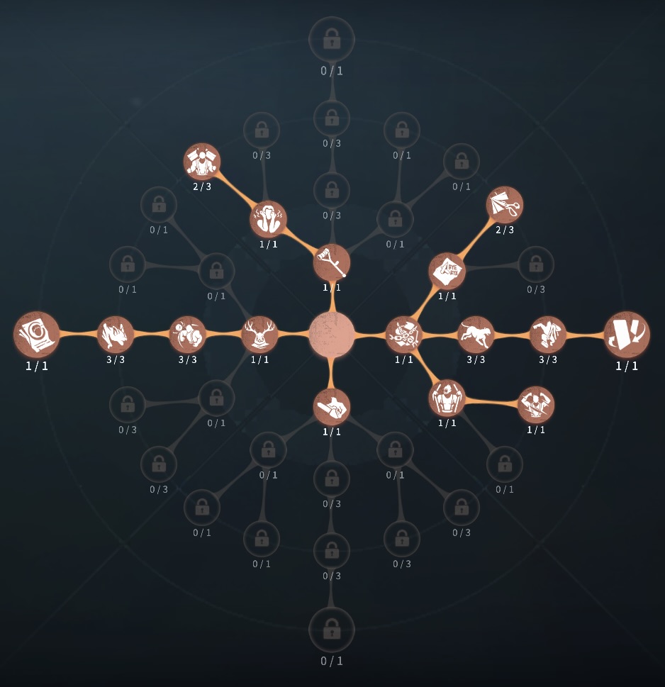 裏向きカード傲慢型人格の写真