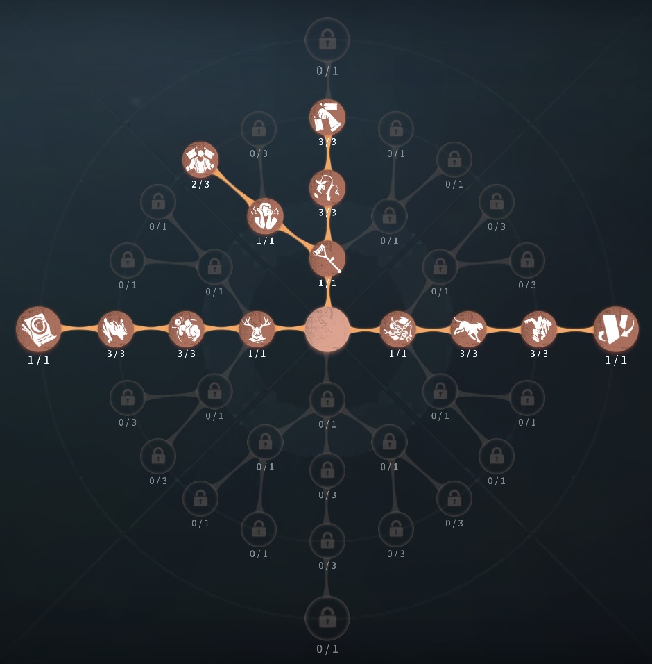 傲慢裏向きカード型人格の写真