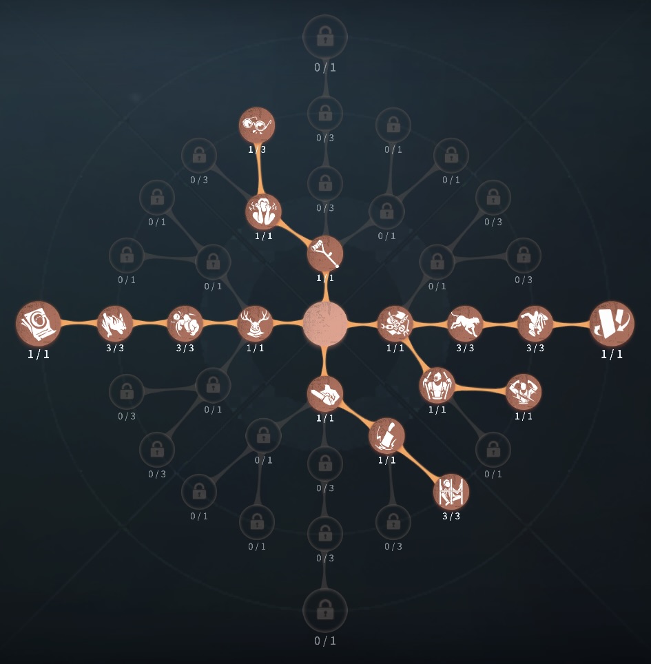 傲慢裏向きカード型人格の写真