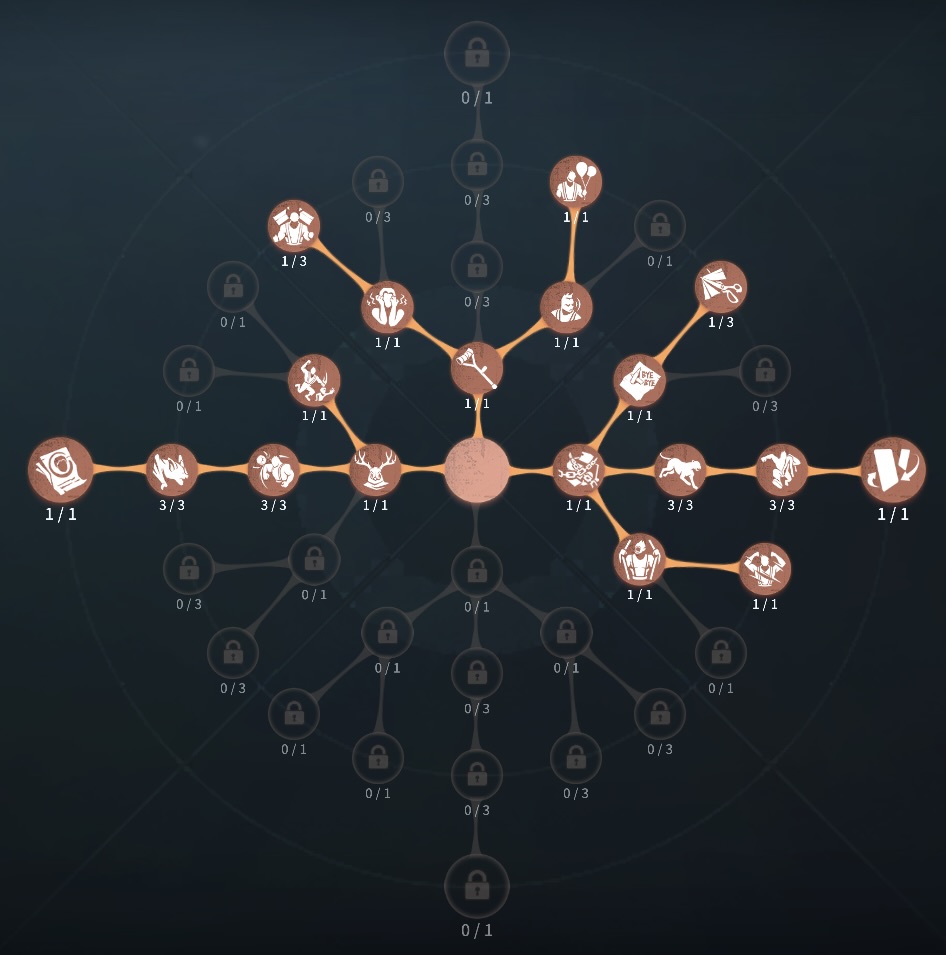 傲慢裏向きカード型人格の写真