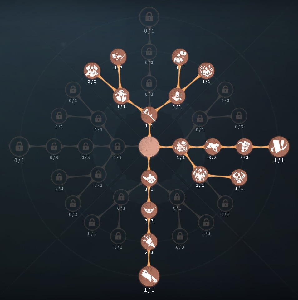 裏向きカード粘着型人格の写真