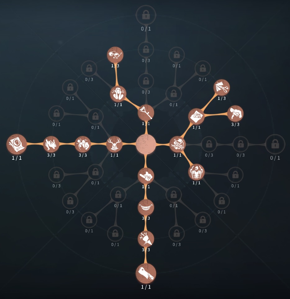 傲慢崩壊型人格の写真