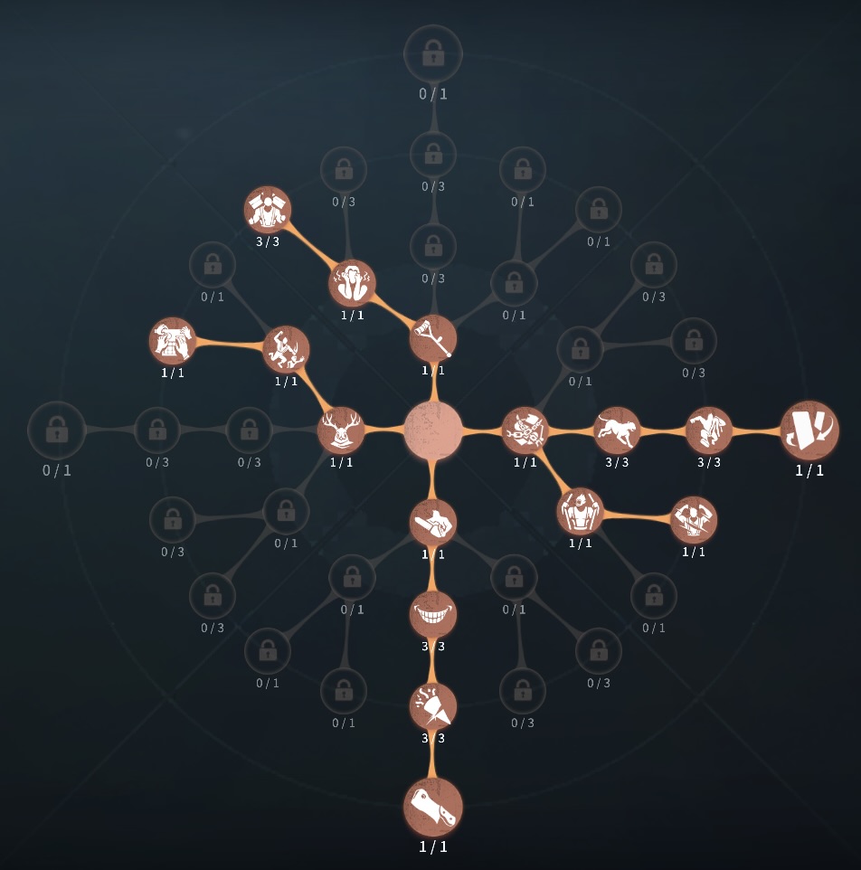 裏向きカード型人格の写真