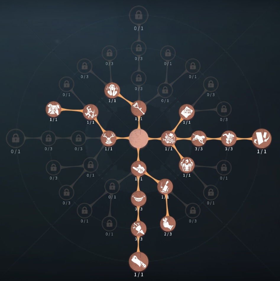 裏向きカードペンチ型人格の写真