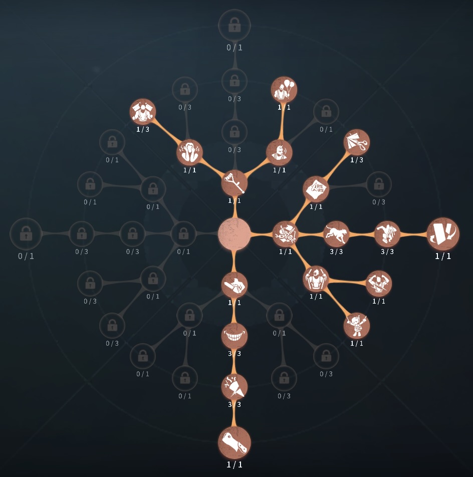 裏向きカード懐旧壁型人格の写真