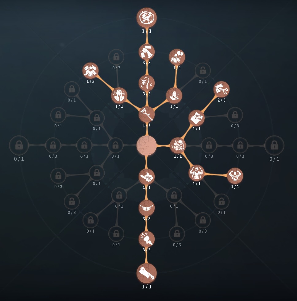 閉鎖空間型人格の写真