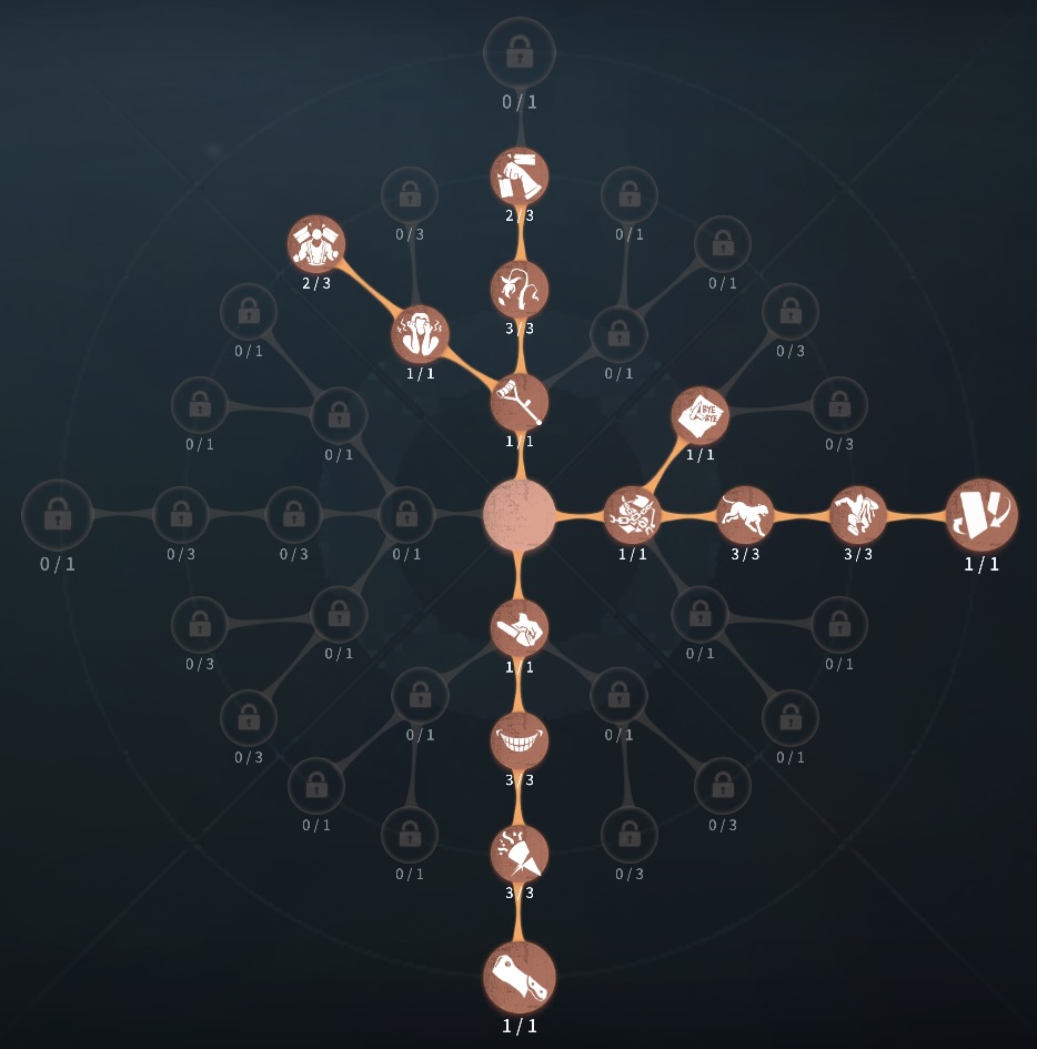 裏向きカード型人格の写真