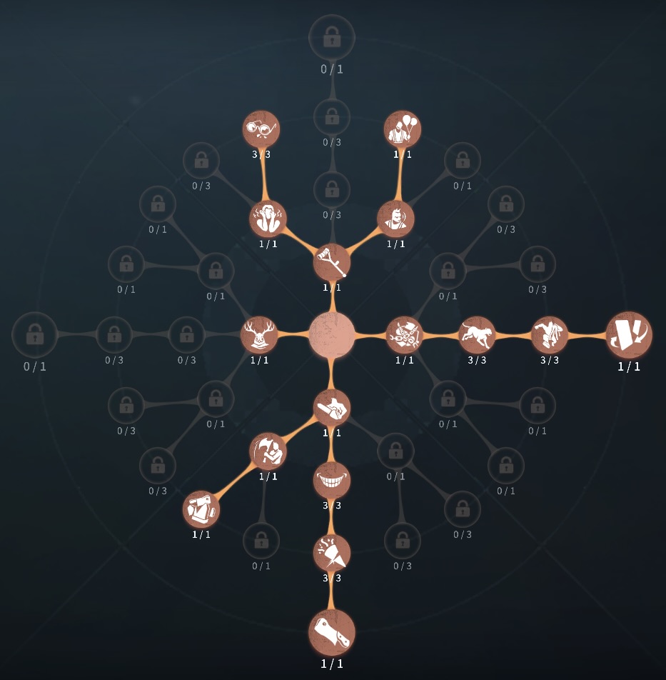 裏向きカード型人格の写真