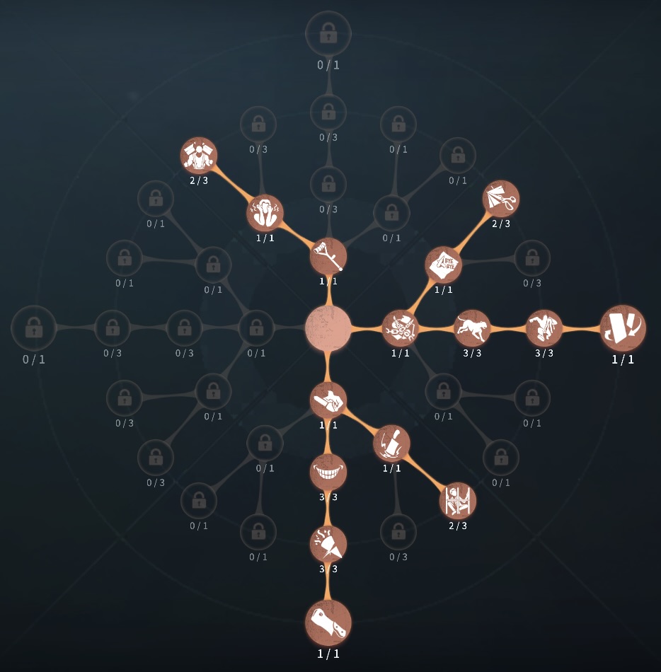 裏向きカード型人格の写真