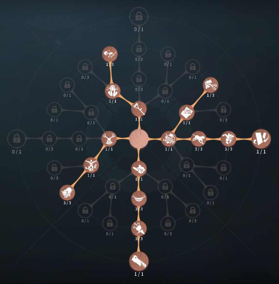 裏向きカード獲物を追う型人格の写真