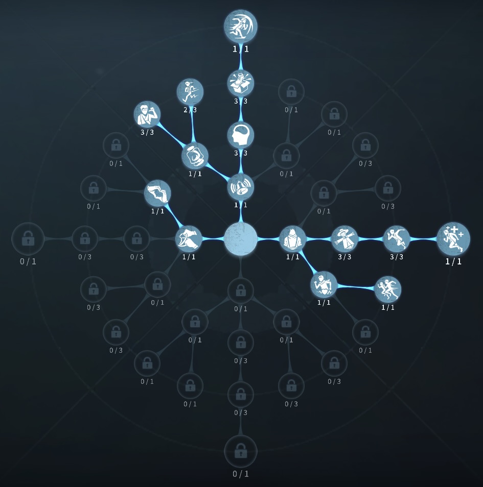 フライホイール型人格の写真