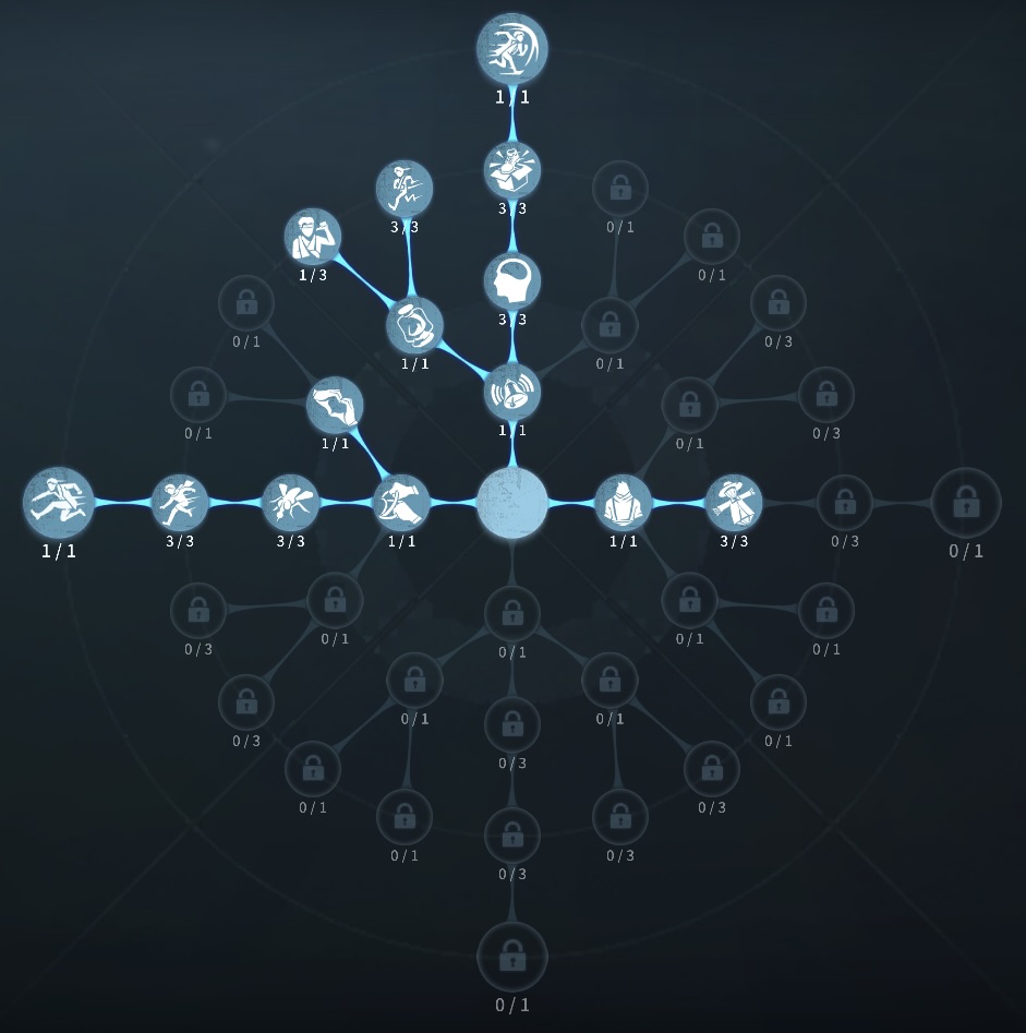 中治りなし型人格の写真