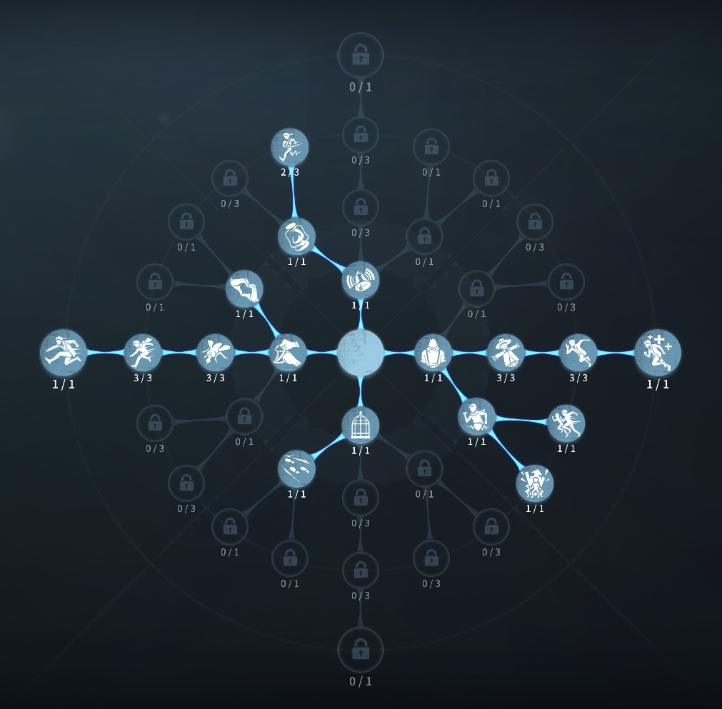 膝蓋腱反射型人格の写真