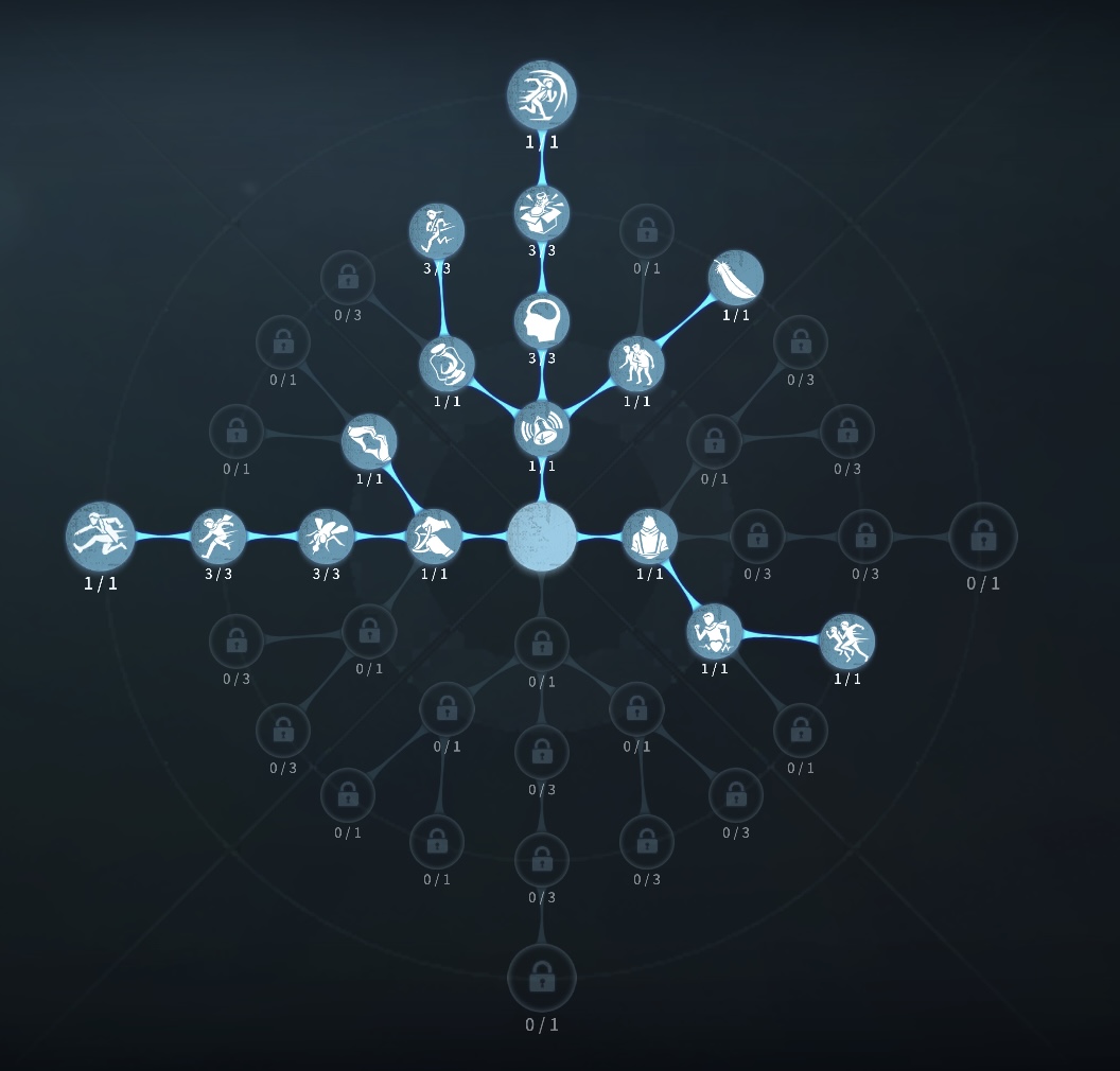 中治りなし型人格の写真