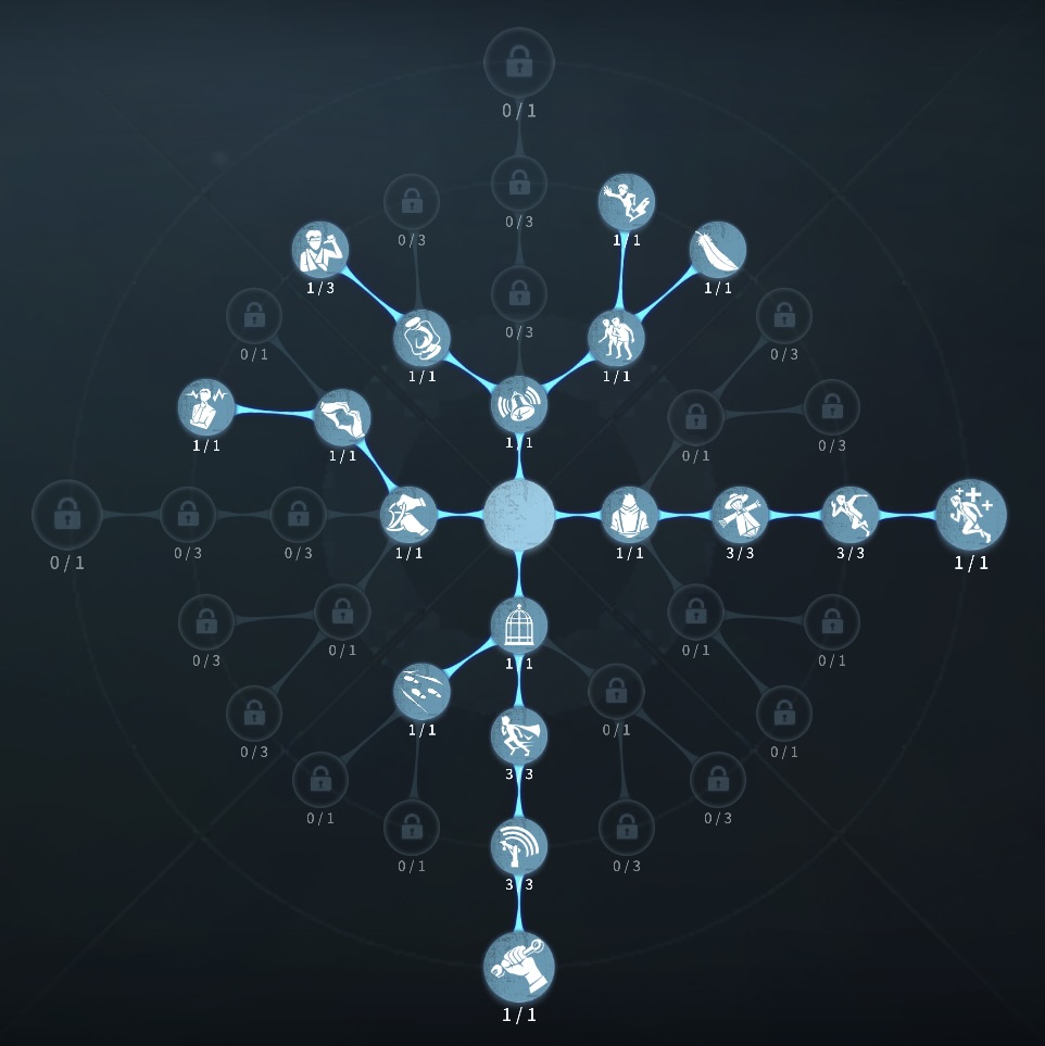 危機一髪型人格の写真