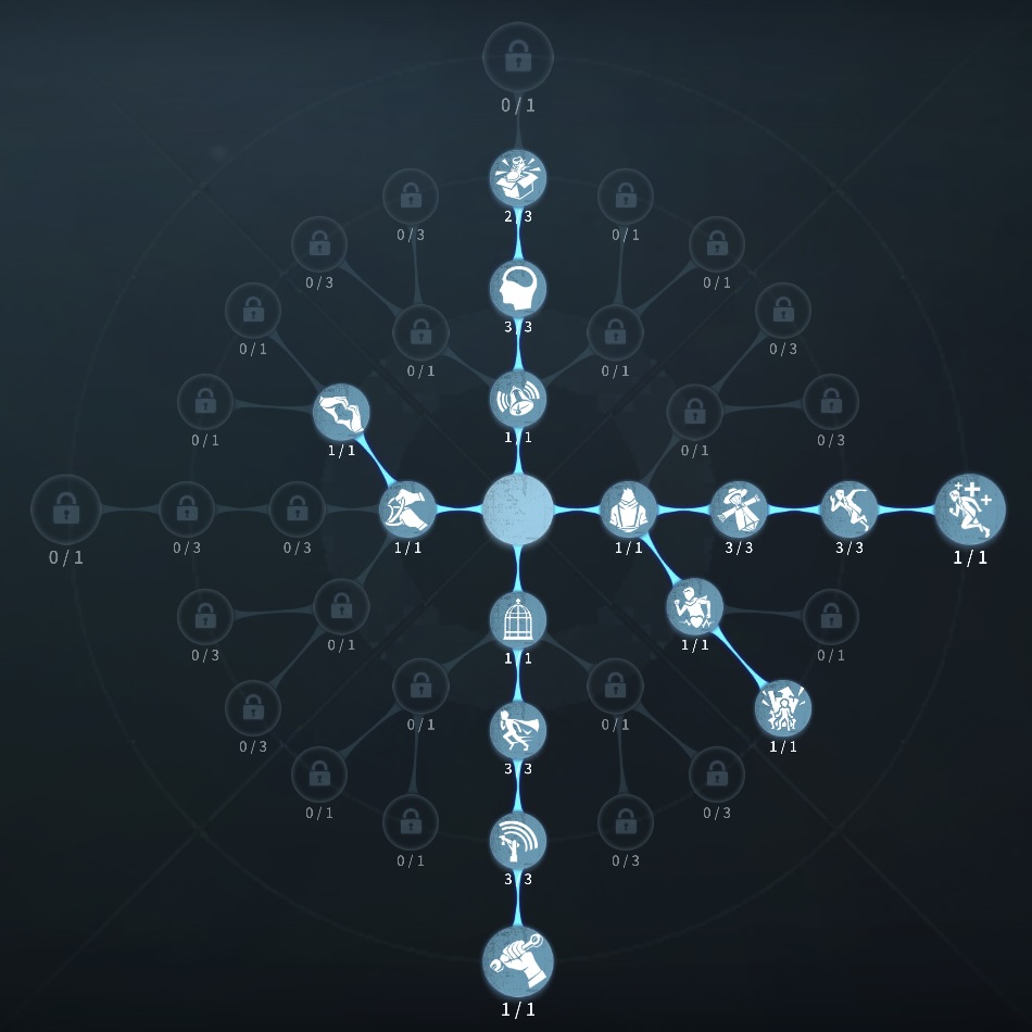 危機一髪ファーストチェイス型人格の写真