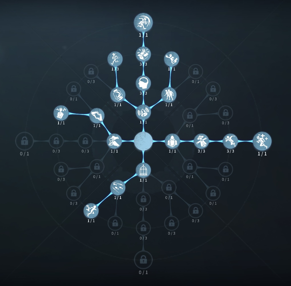 フライホイール型人格の写真