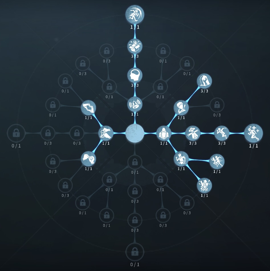 フライホイール型人格の写真