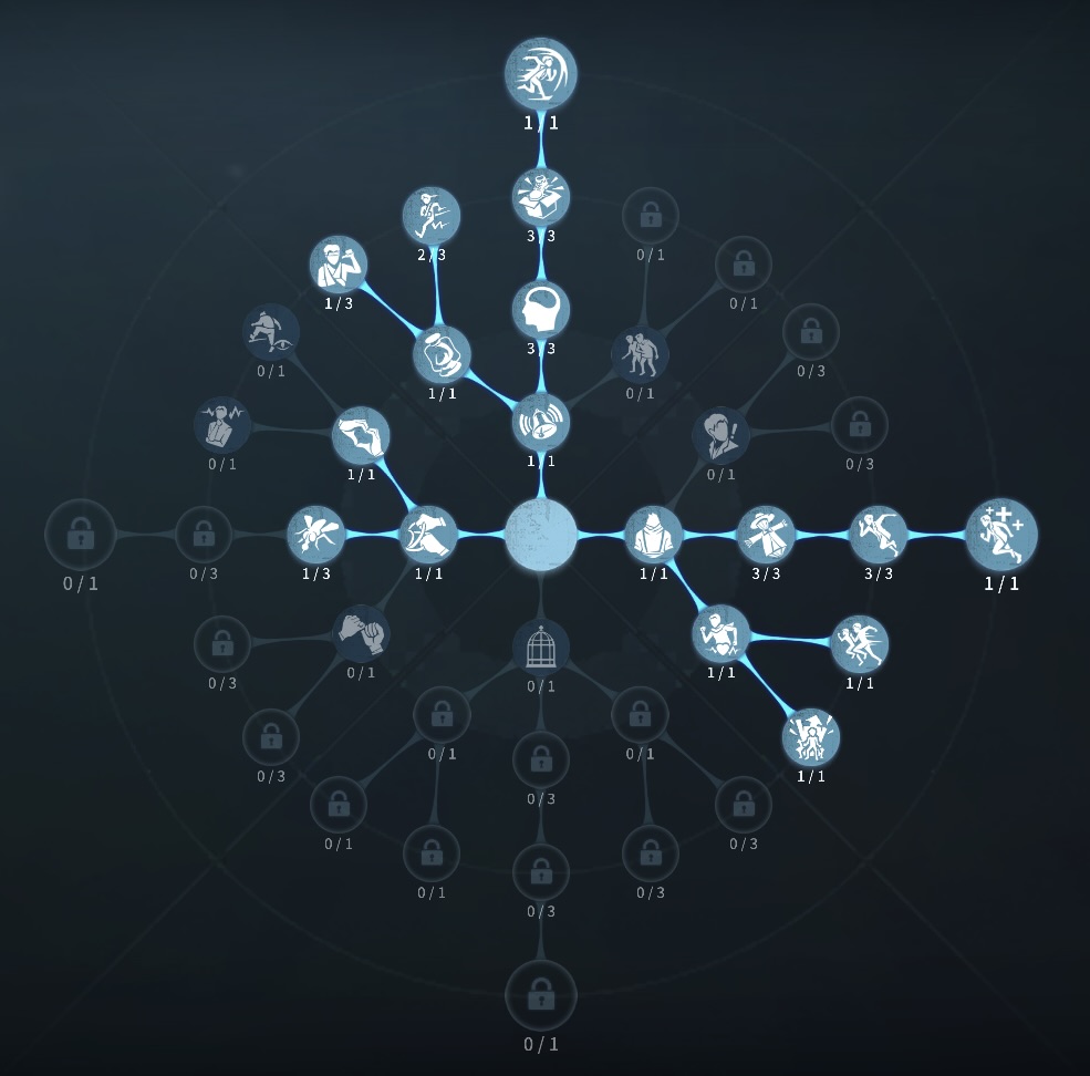 解読型人格の写真