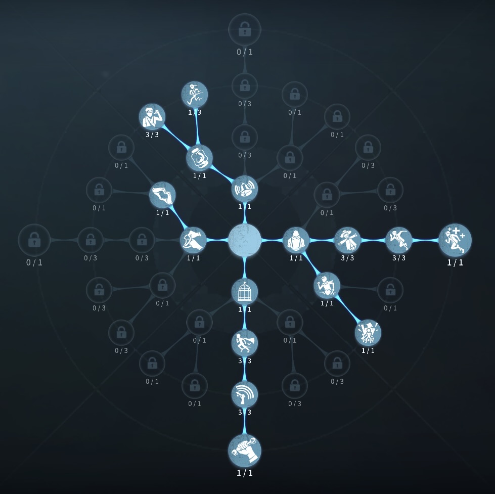 危機一髪型人格の写真