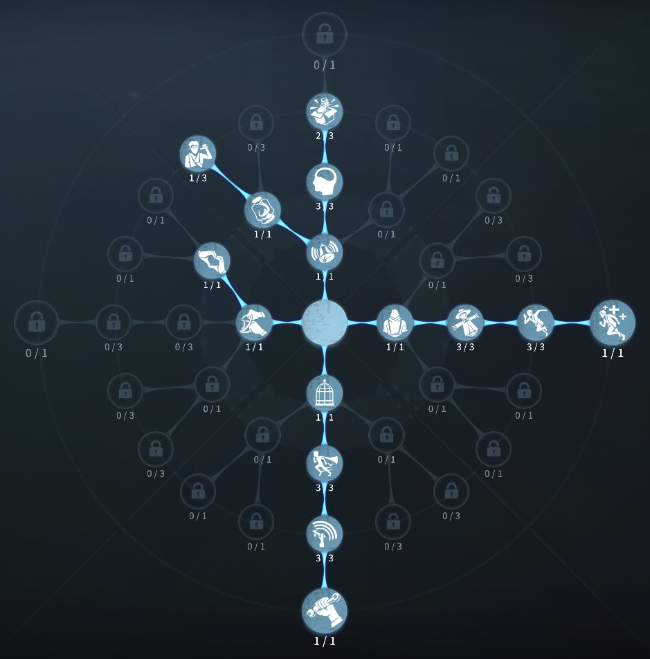 危機一髪ファーストチェイス型人格の写真