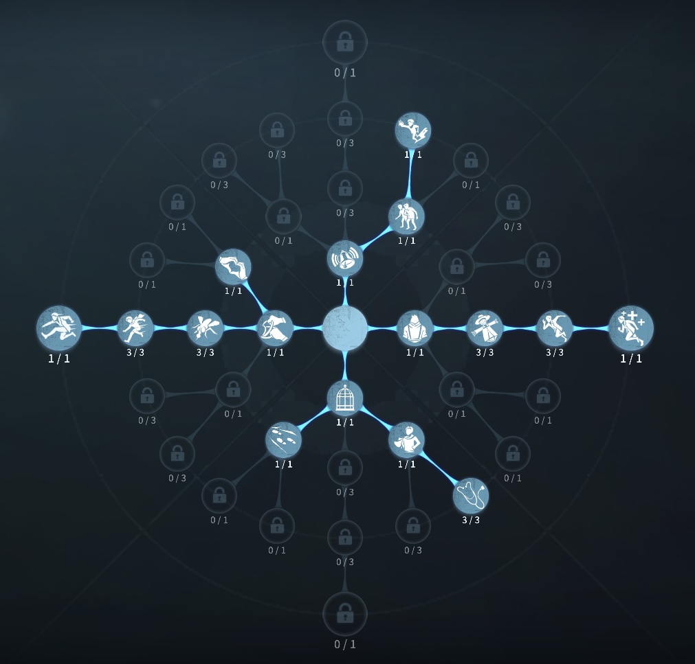 膝蓋腱反射型人格の写真