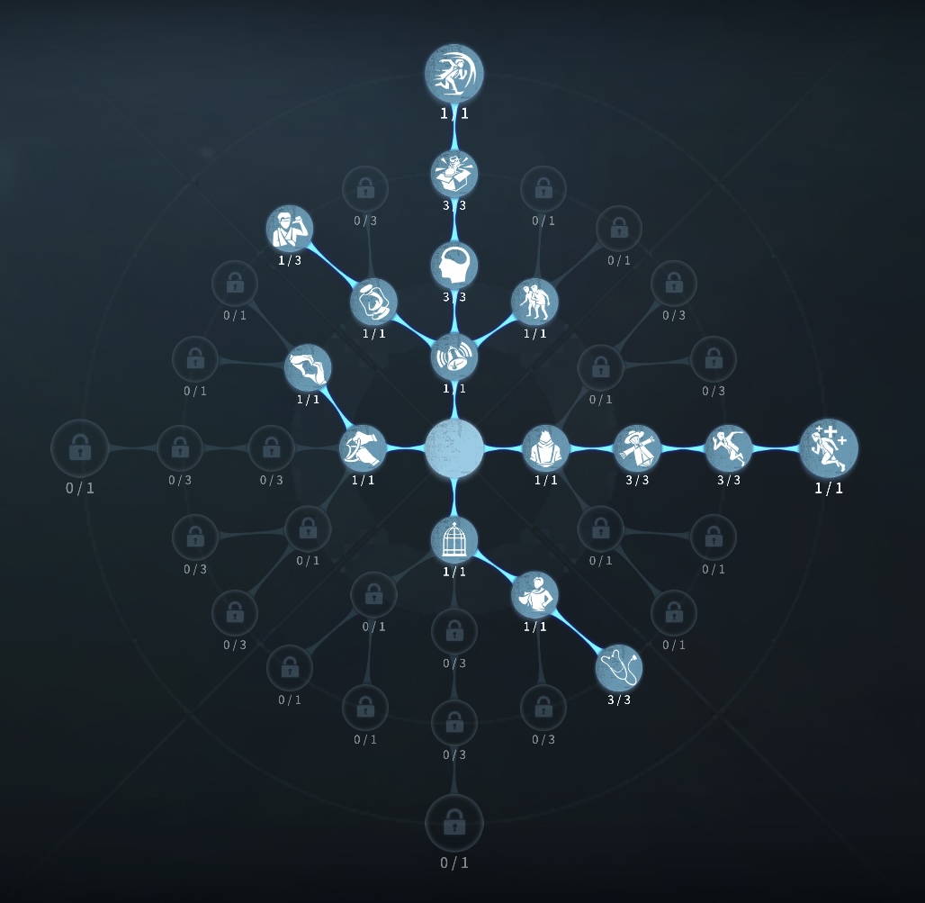 フライホイール型人格の写真