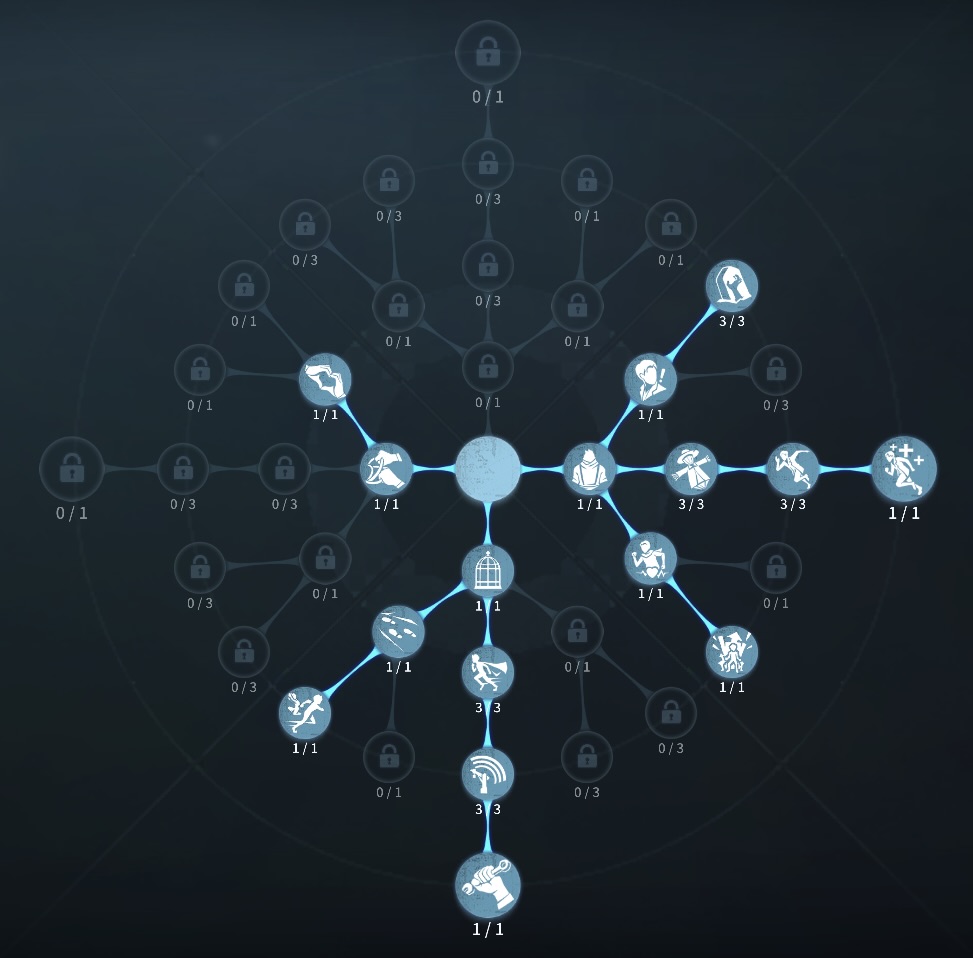 危機一髪型人格の写真