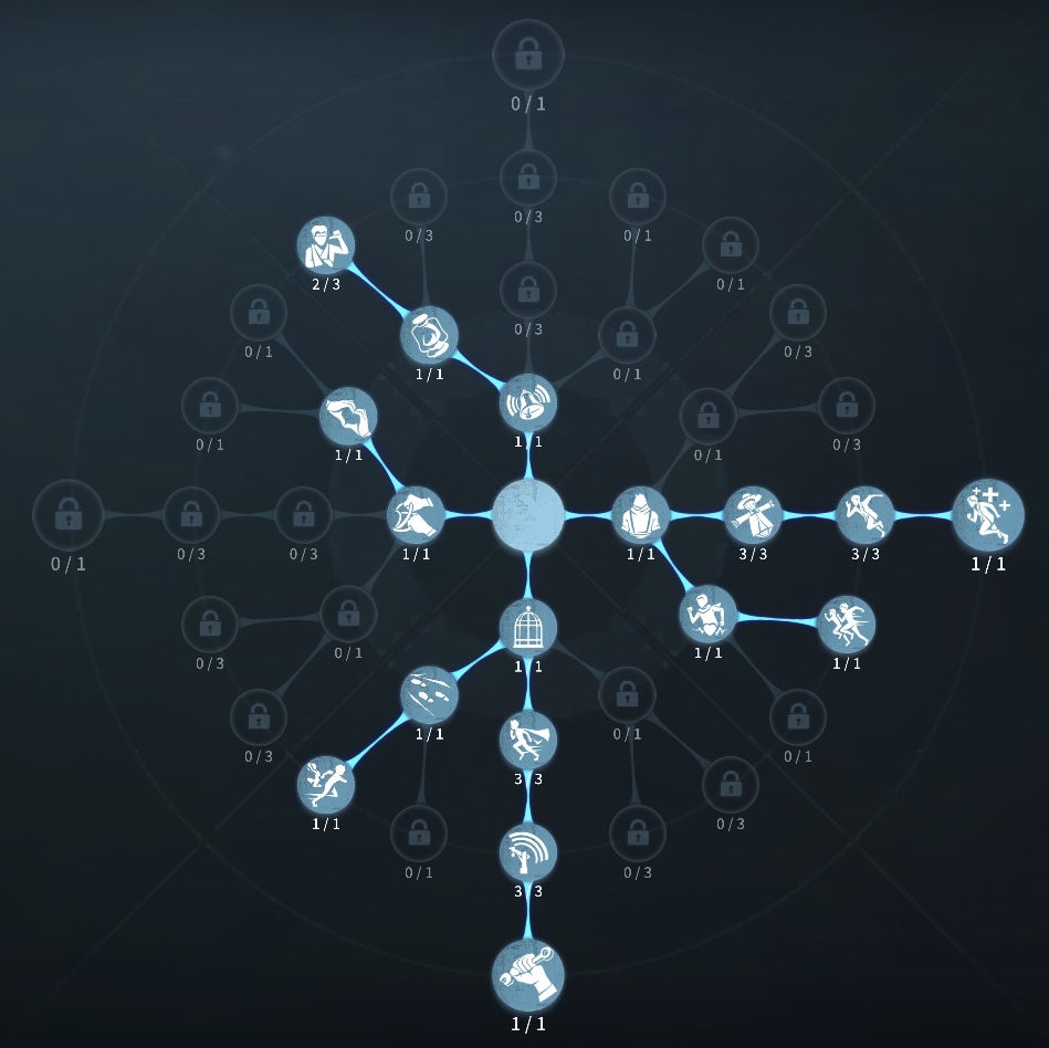 危機一髪型人格の写真