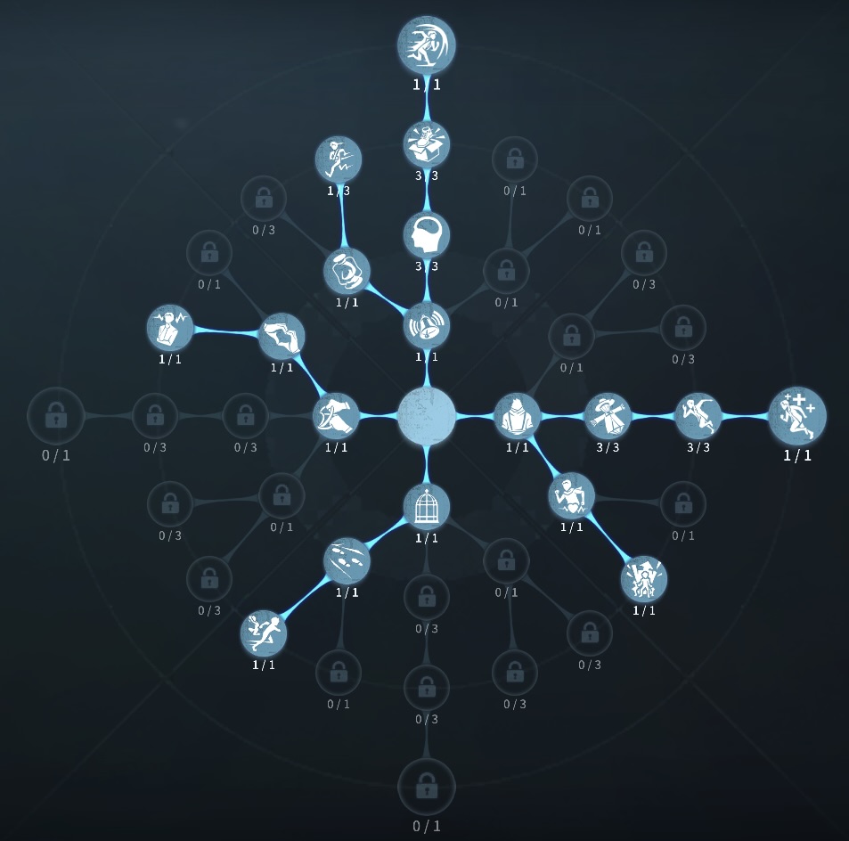 フライホイール型人格の写真