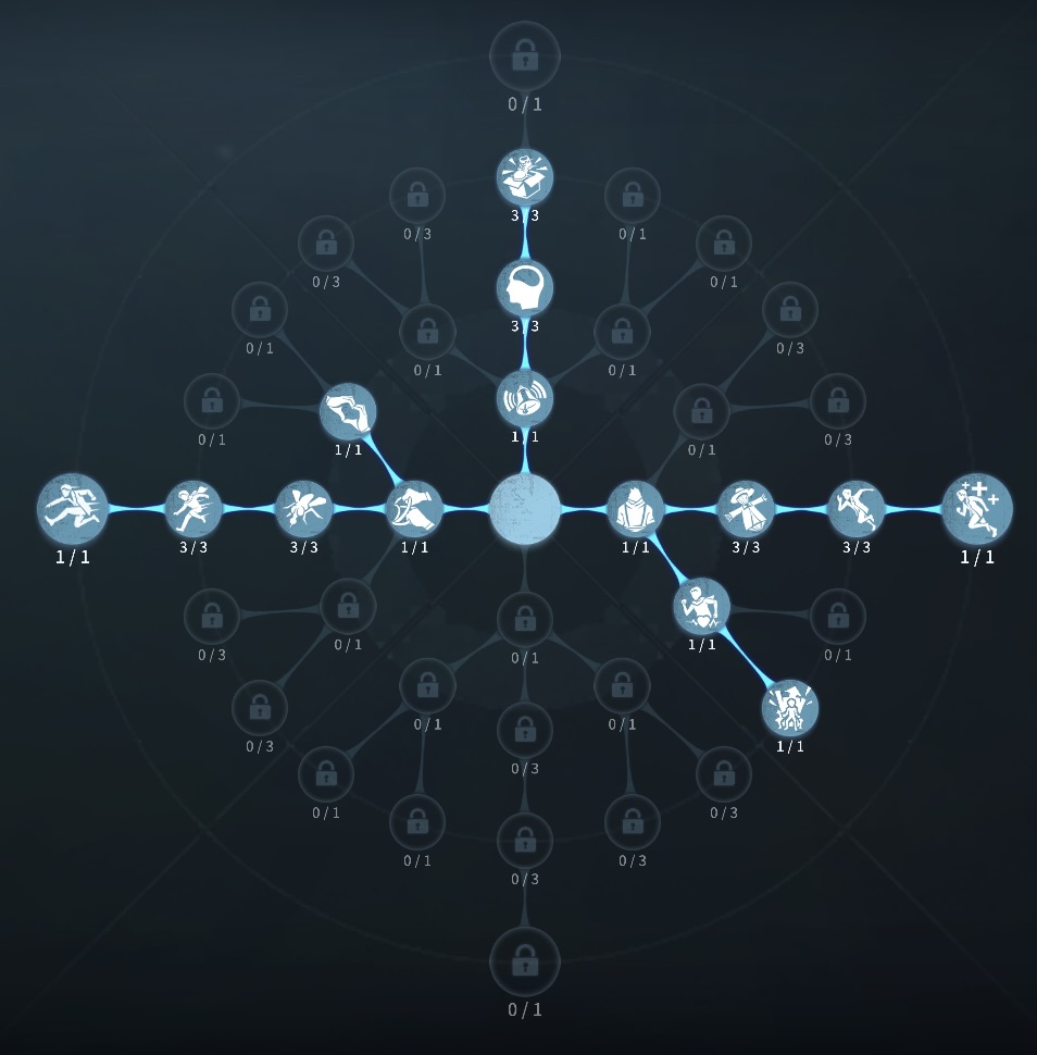 膝蓋腱反射型人格の写真