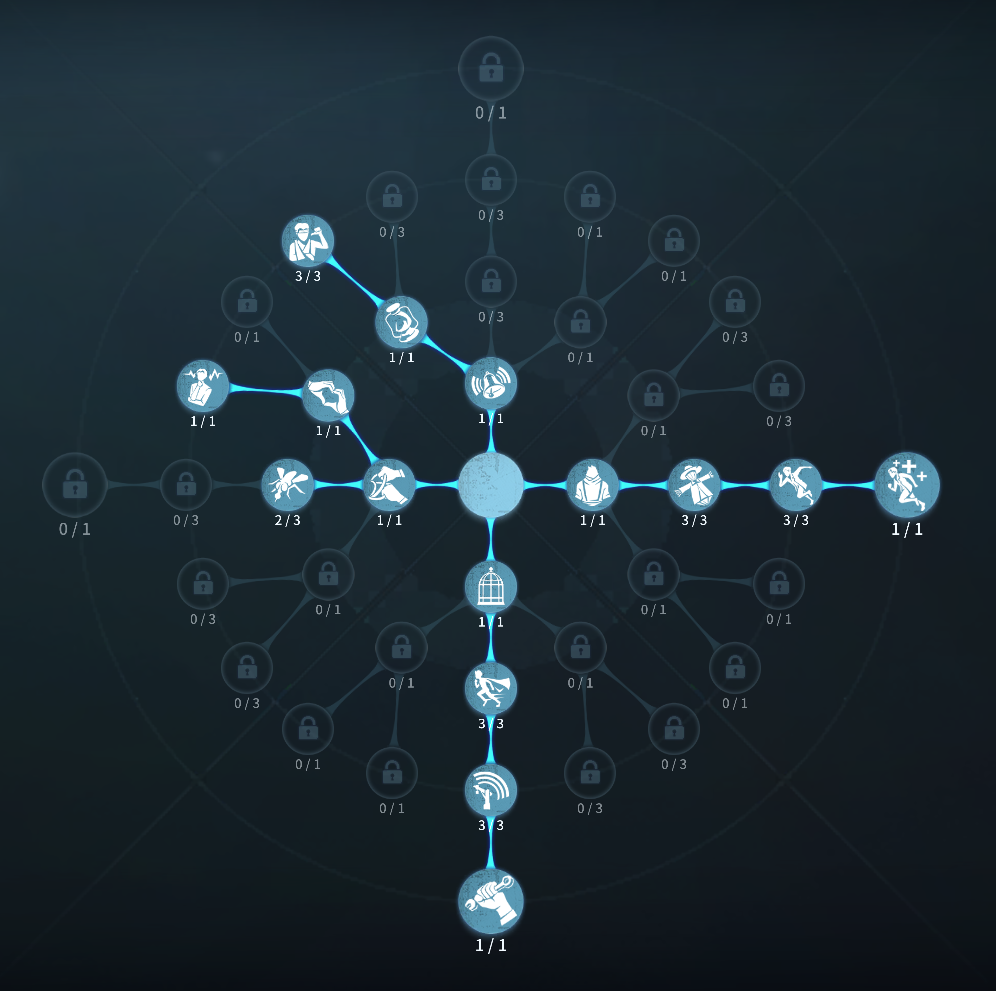 危機一髪型人格の写真