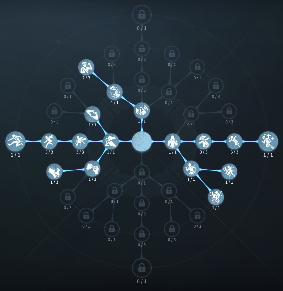 膝蓋腱反射型人格の写真