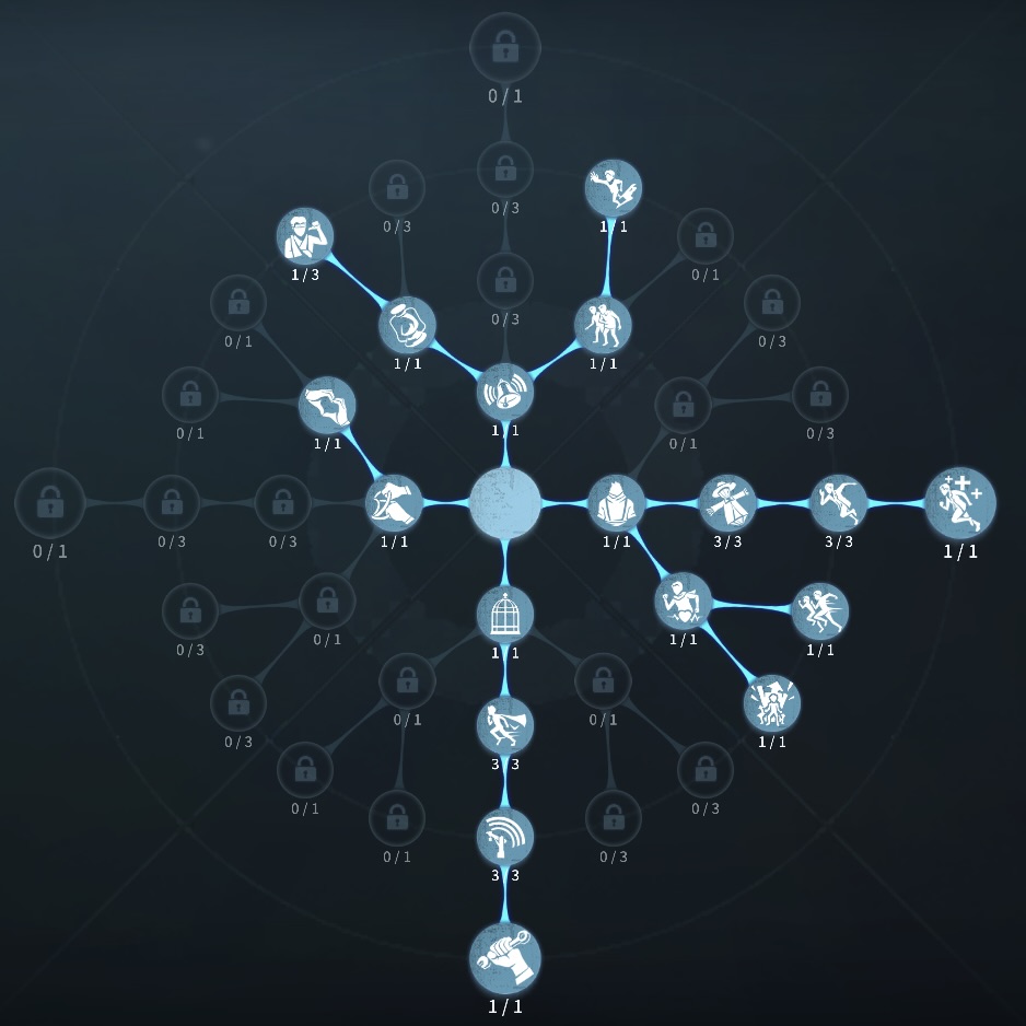 危機一髪型人格の写真