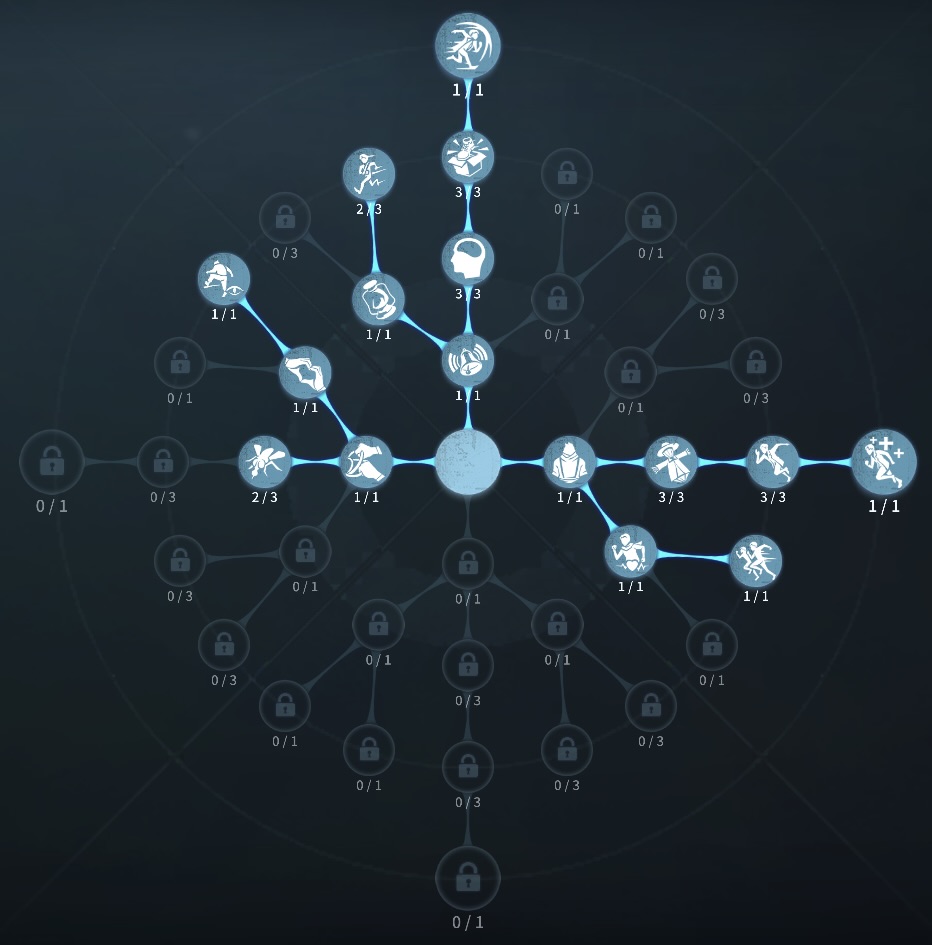 フライホイールチェイス型人格の写真