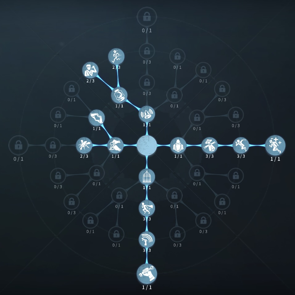 危機一髪チェイス型人格の写真