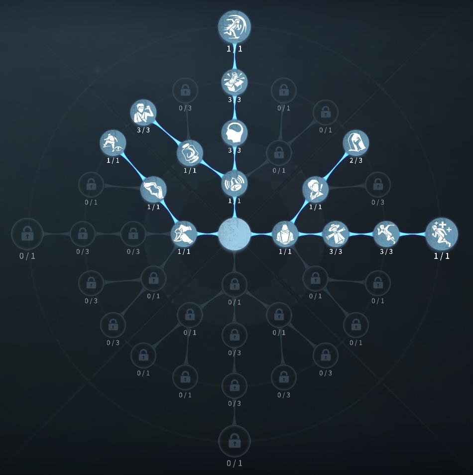 フライホイール型人格の写真