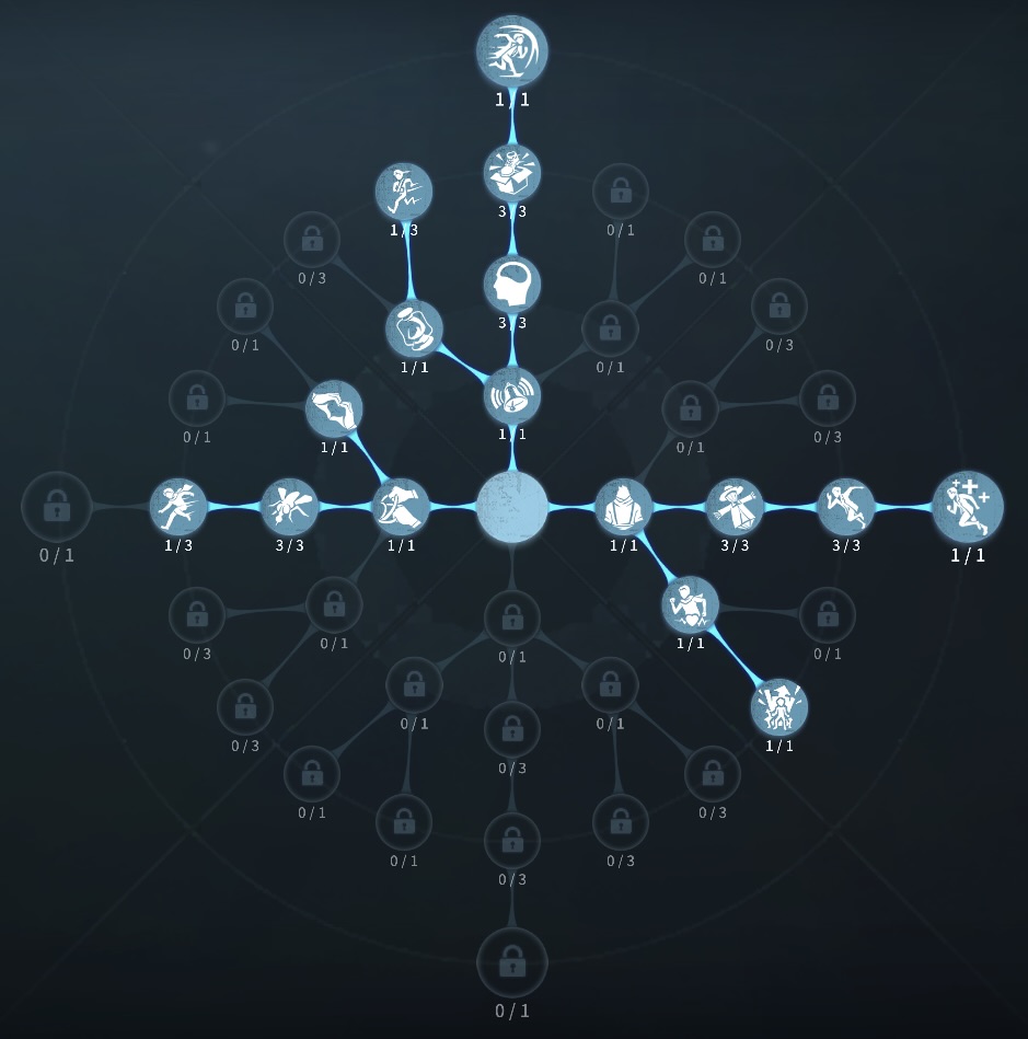 フライホイール解読型人格の写真