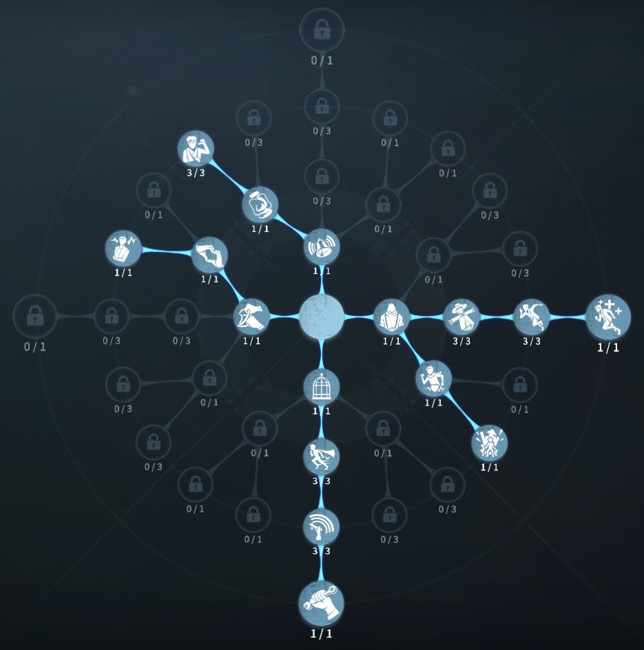 危機一髪型人格の写真