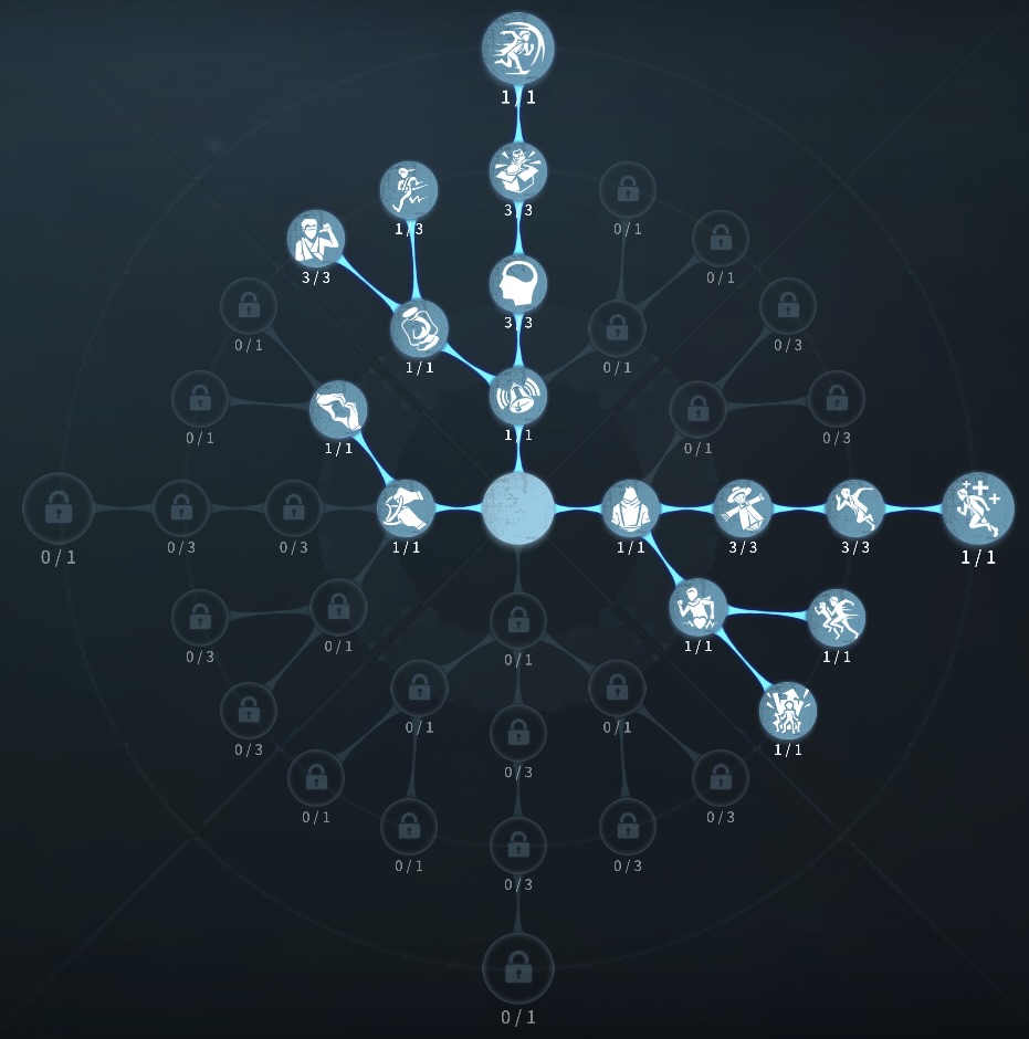 フライホイール型人格の写真