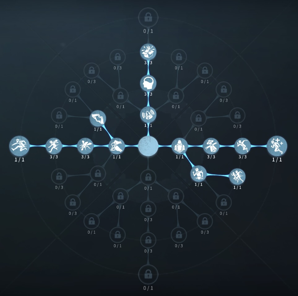 膝蓋腱反射型人格の写真