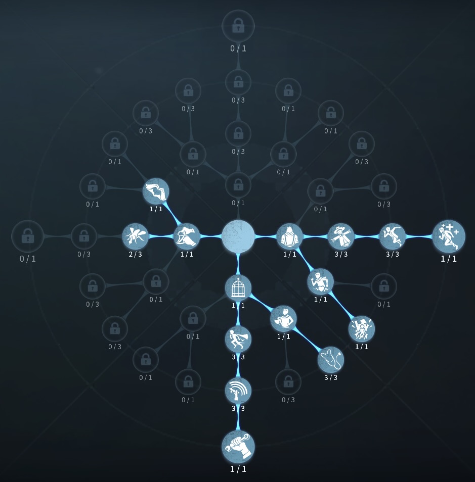 危機一髪型人格の写真