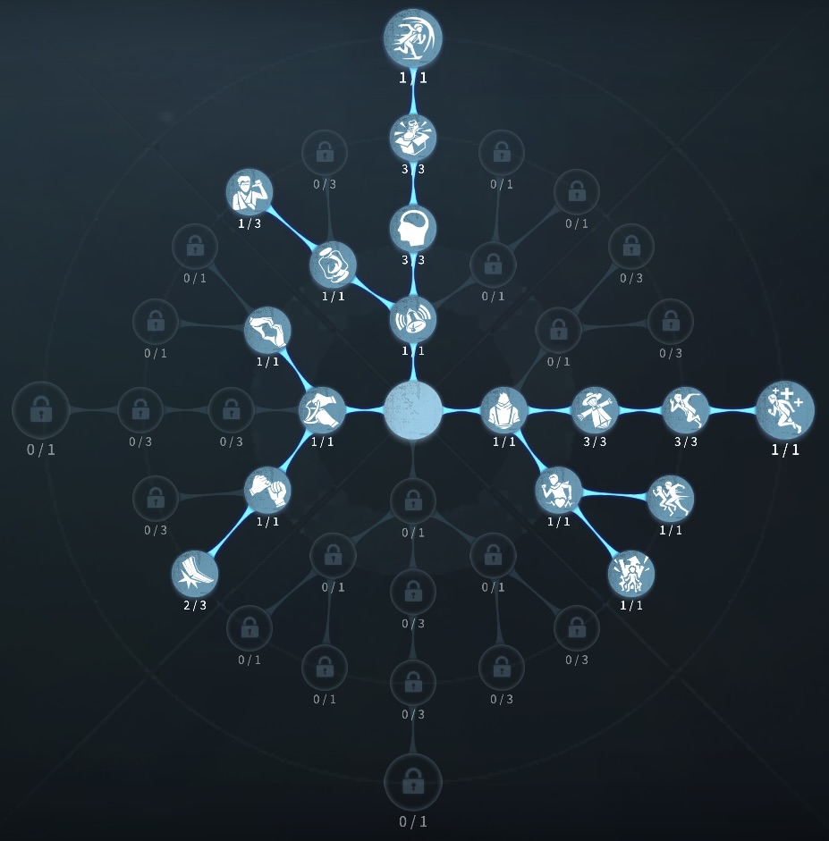 フライホイール型人格の写真