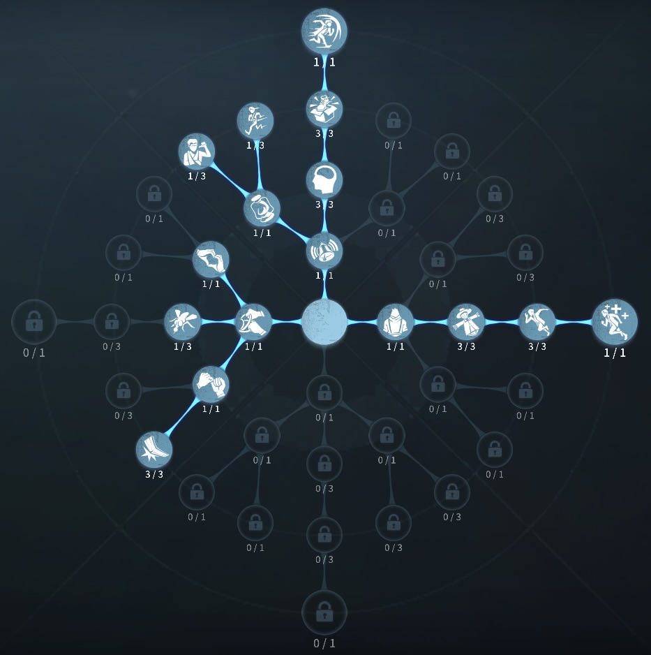 ？？型人格の写真