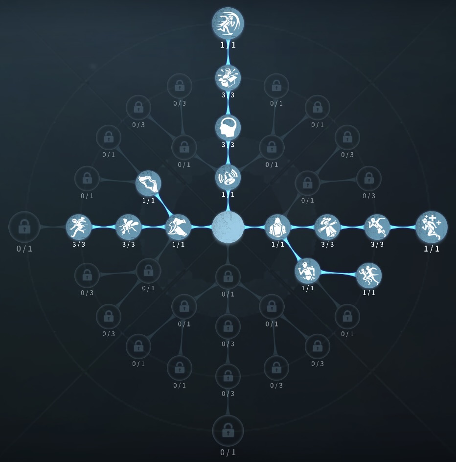 フライホイール型人格の写真