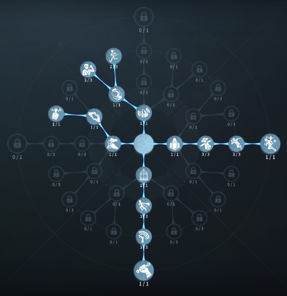 危機一髪型人格の写真